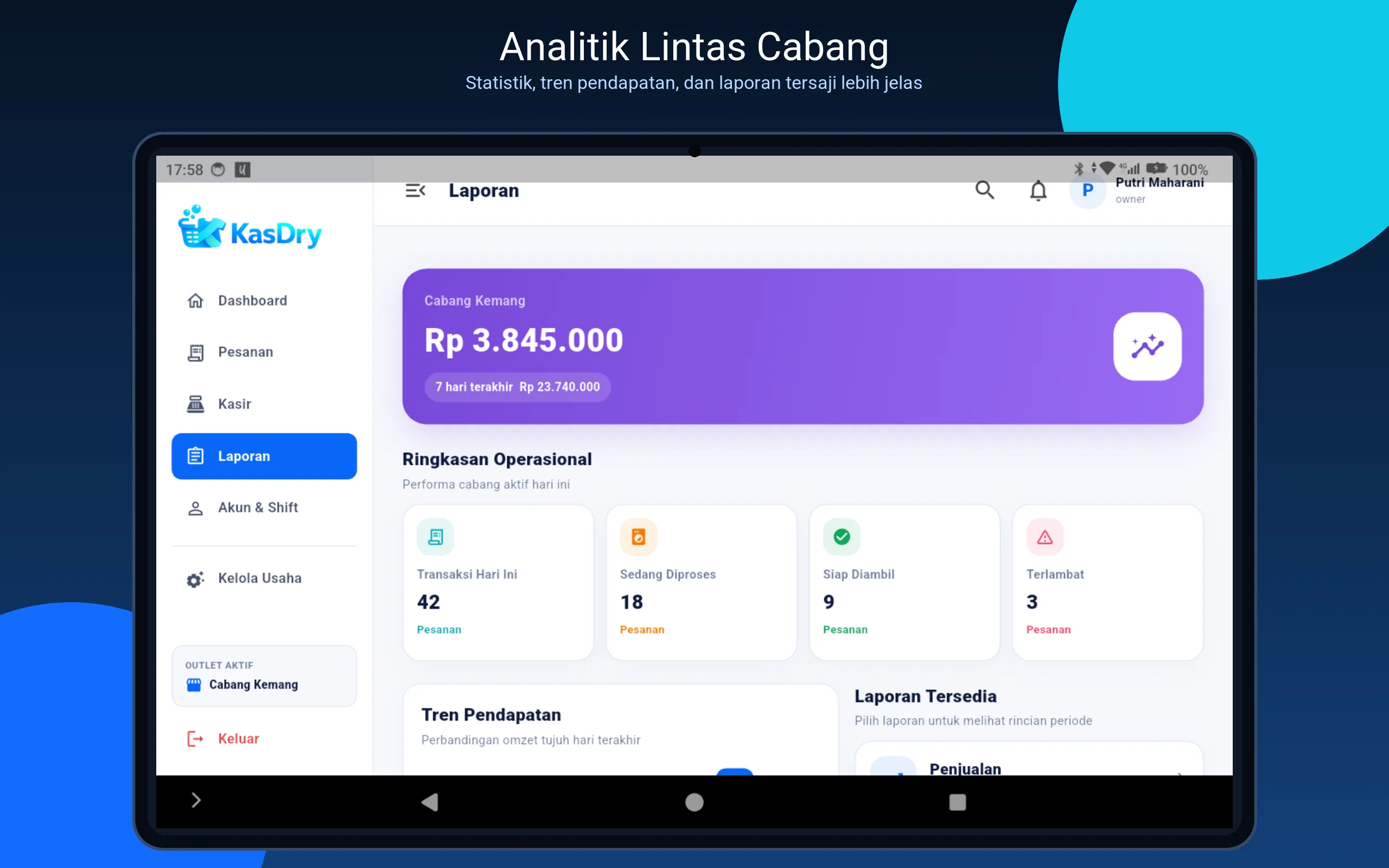 Laporan tablet asli KasDry dengan statistik dan tren pendapatan